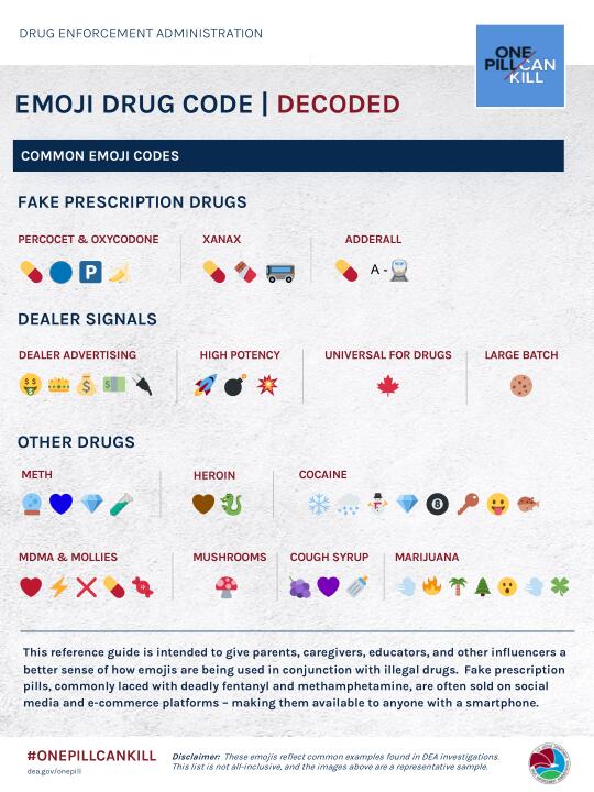 emoji-decoded